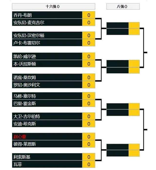 英国军情六处奸细詹姆斯•邦德（丹尼尔•克雷格饰）这一次的使命是在赌场上赢取俄罗斯特务手中的巨额财富，让其背后的可骇组织权势没法告竣诡计而且击垮可骇组织。此次，邦德有了一个标致的得力女助手琳德（伊娃•格林饰）。邦德颠末了赌场上的各种练习，终究来到了皇家赌场。跟着赌注愈来愈年夜，这场赌局也越来越显示出背后交织的诡计。邦德乃至几乎死于横死。 在配合的合作中，邦德和琳德不知不觉具有了信赖和默契，这类豪情，将会何往何从呢？